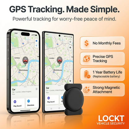 Lockt TrackGuard