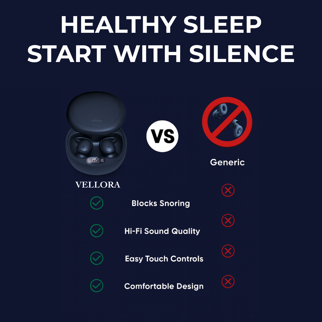 DreamPods Pro - Bluetooth Sleepbuds