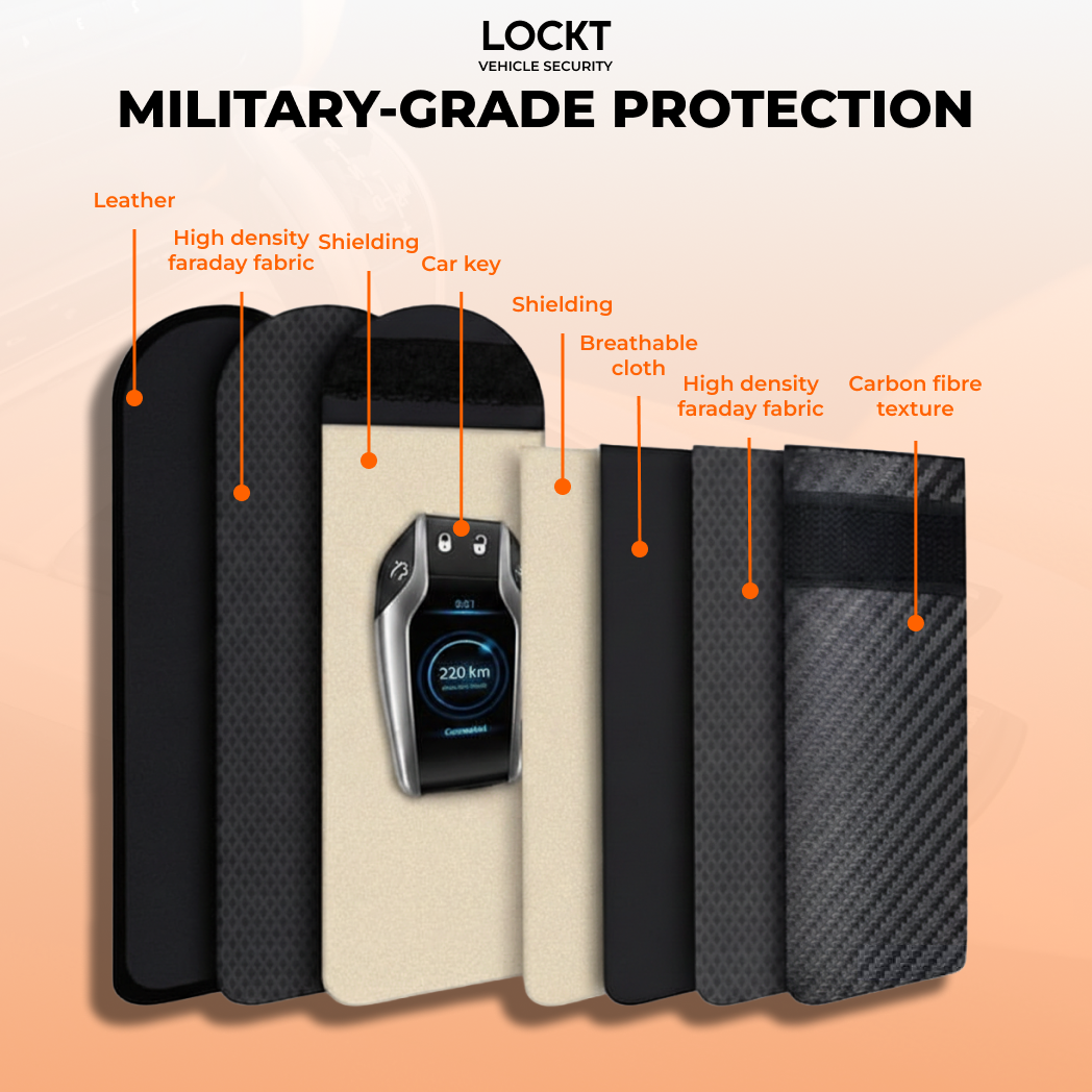 Lockt Farraday Pouch Twin Pack (X2)