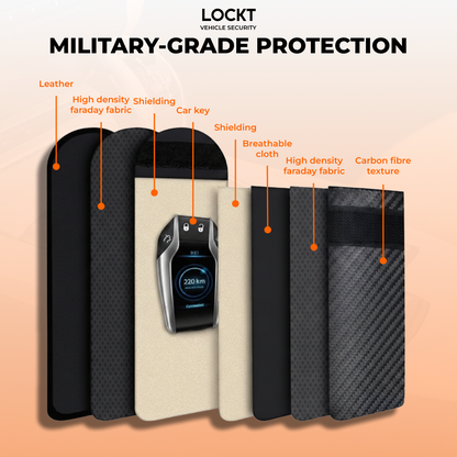 Lockt Farraday Pouch Twin Pack (X2)